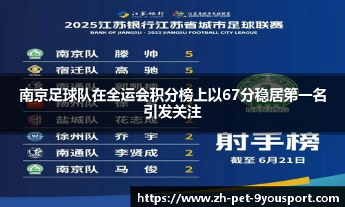 南京足球队在全运会积分榜上以67分稳居第一名引发关注